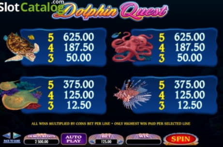 $505 FREE CASINO CHIP at Reload Bet Casino